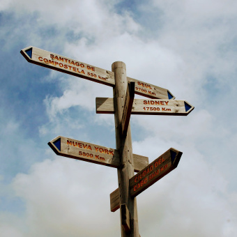 Directional sign Spain Camino de Santiago bike tour